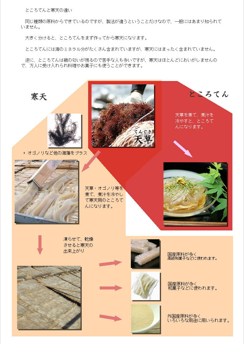 同じ種類の原料からできているのですが、製法がちがうということだけなので、一般にはあまり知られていません。ところてんには海のミネラル分が含まれていますが、寒天には全く含まれていません