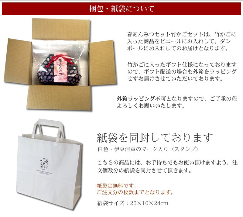 梱包 紙袋 について