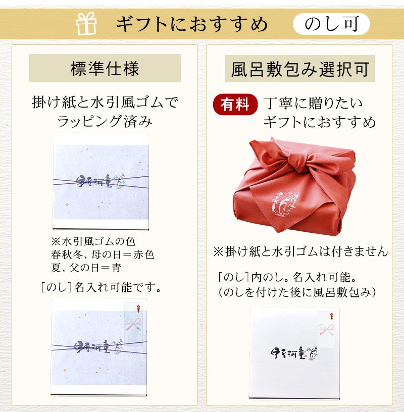ギフト仕様