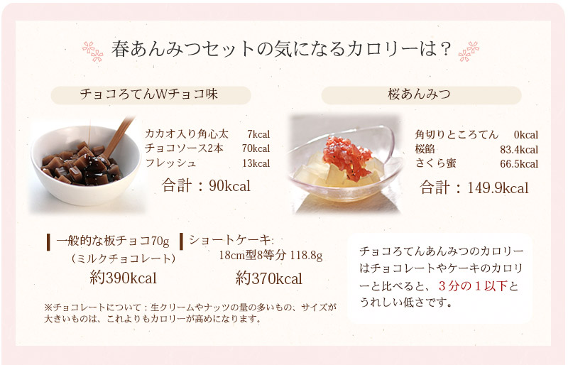チョコろてん 桜あんみつ カロリー