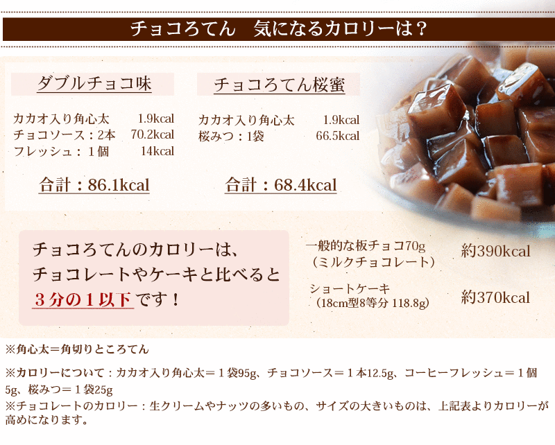 チョコろてん 気になるカロリーは?