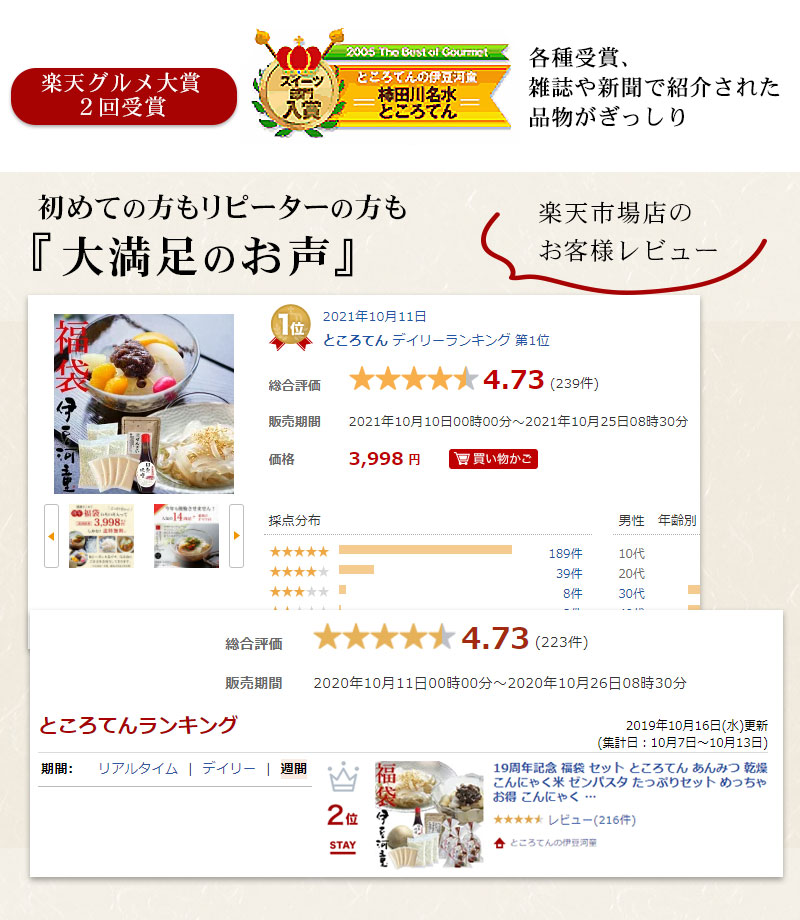 年に1回、周年記念福袋 感謝価格 販売期間数量限定 楽天グルメ対象受賞
