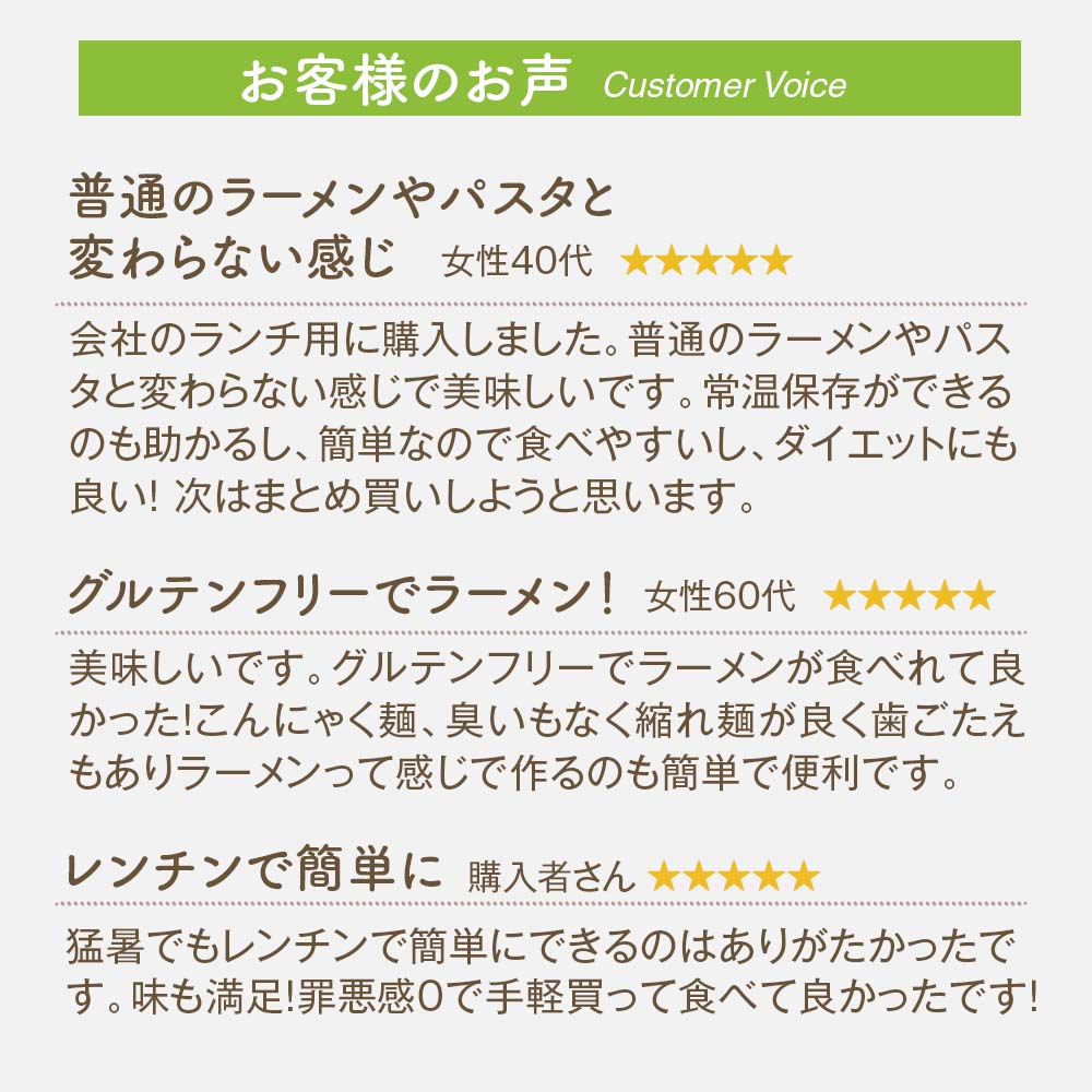 レビュー