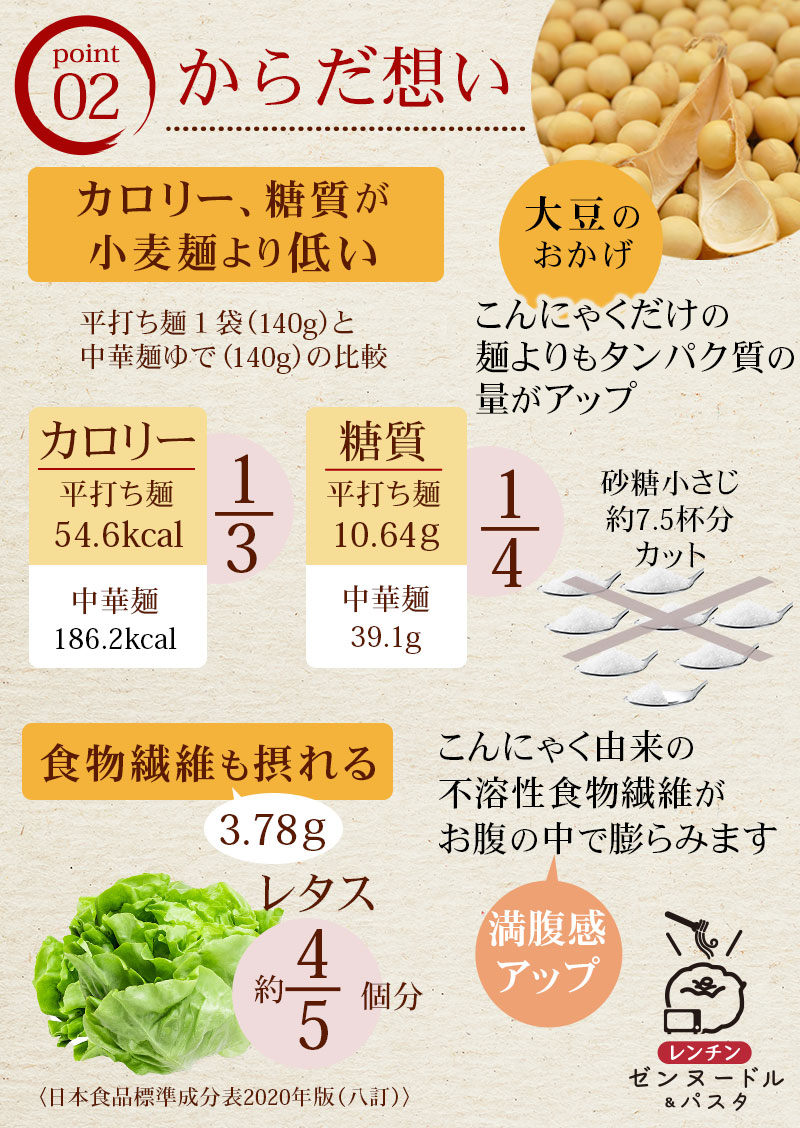 からだ想い　大豆とこんにゃく