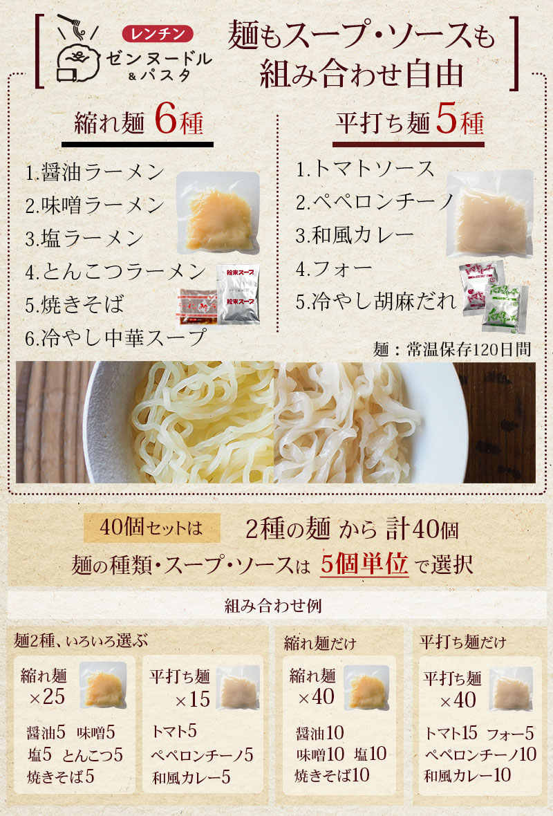 選べる40個セット 麺もスープも選べますセット　生タイプこんにゃく麺　縮れ麺3種（醤油ラーメン、味噌ラーメン、塩ラーメン）、平打ち麺2種（トマトソース、ぺペロンチーノ）です