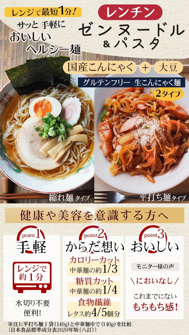 レンチン ゼンヌードル＆パスタ 生こんにゃく麺 ダイエットこんにゃく麺 | ところてんの伊豆河童 本店