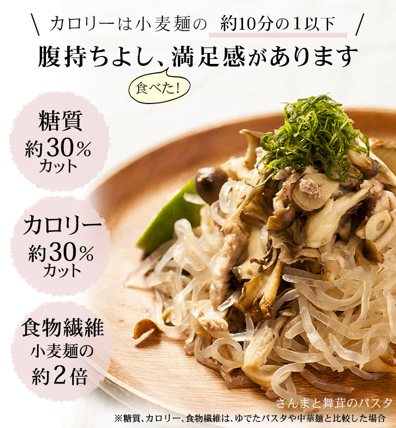 カロリーは小麦麺の約10分の１以下　糖質約30％カット　カロリー約30％カット　食物繊維２倍