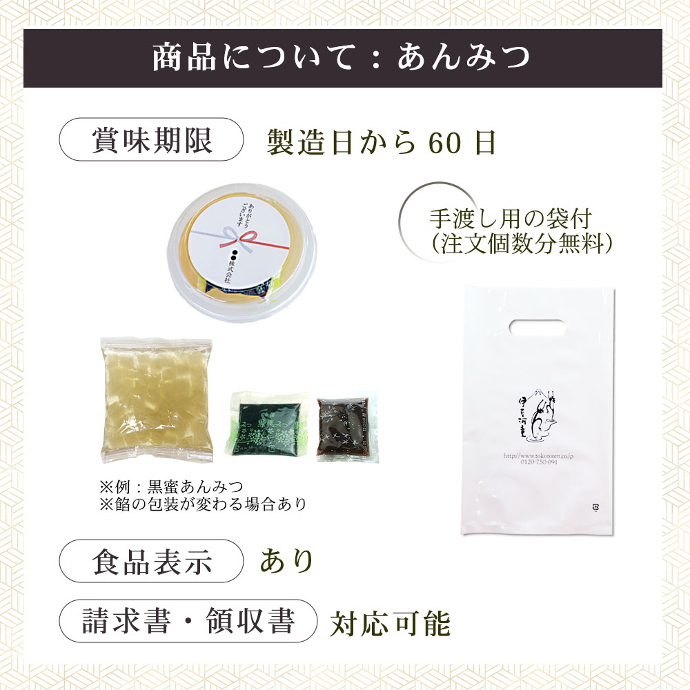 商品について