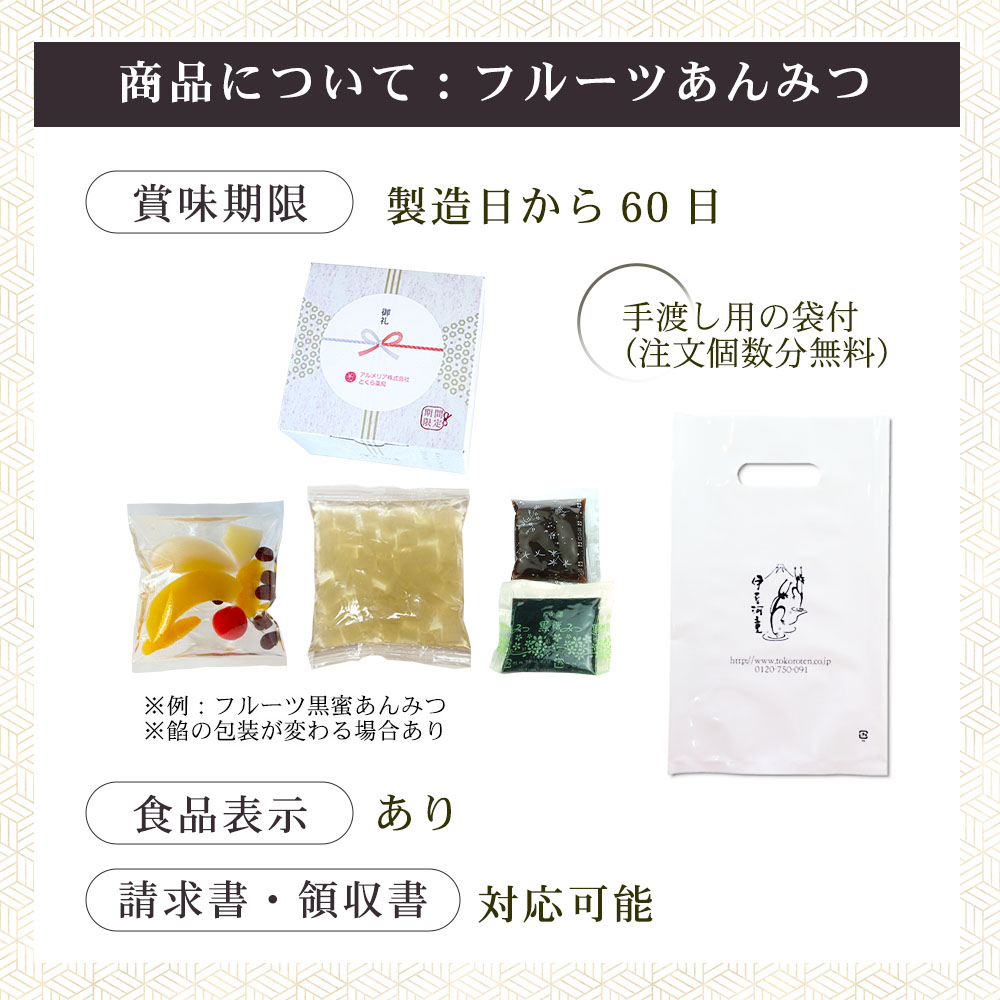 商品について