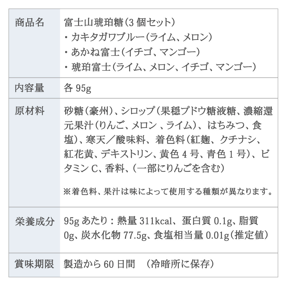 商品について