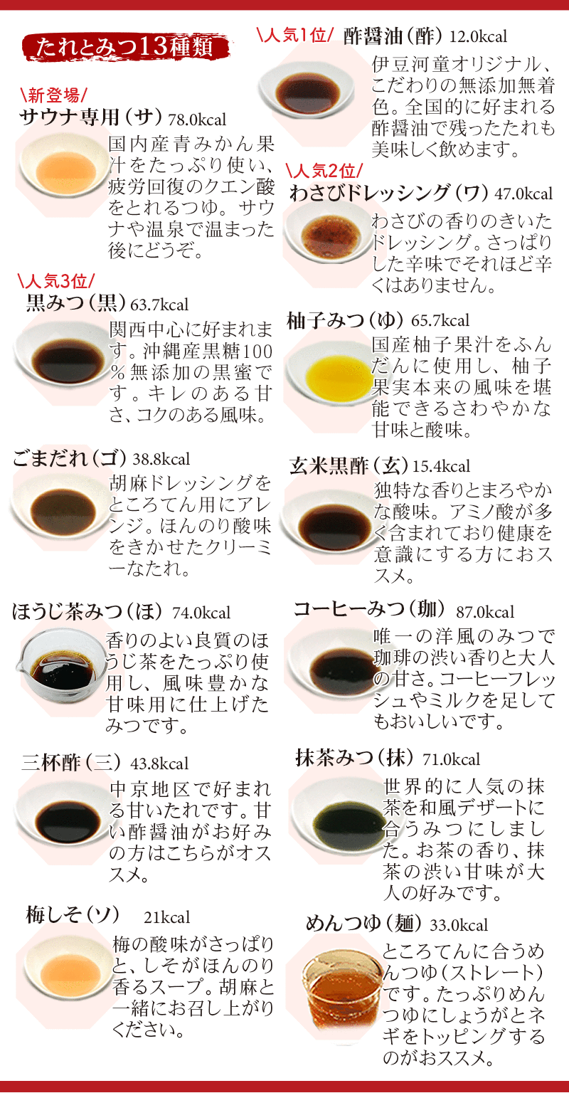 たれの味の説明