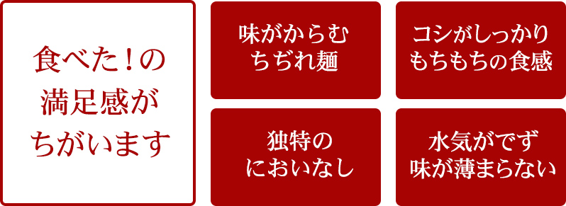 食べた！の満足感がちがいます