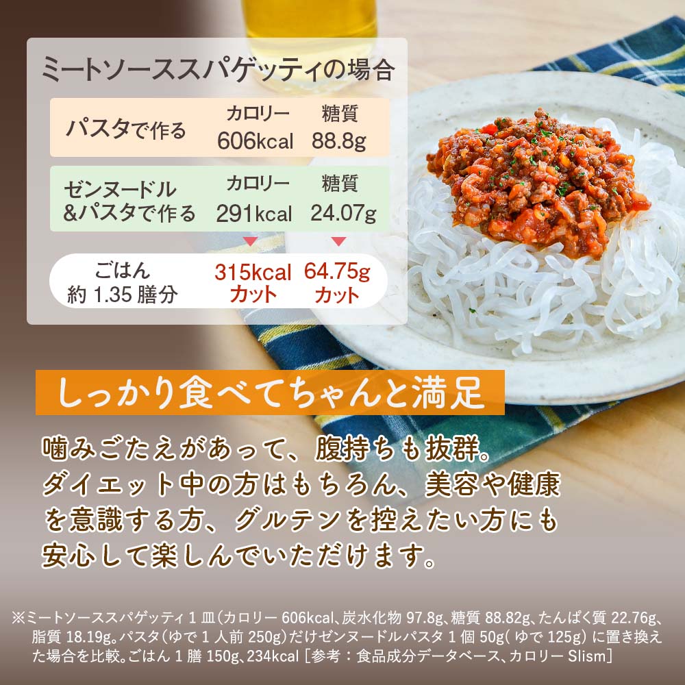 しっかり食べてちゃんと満足。