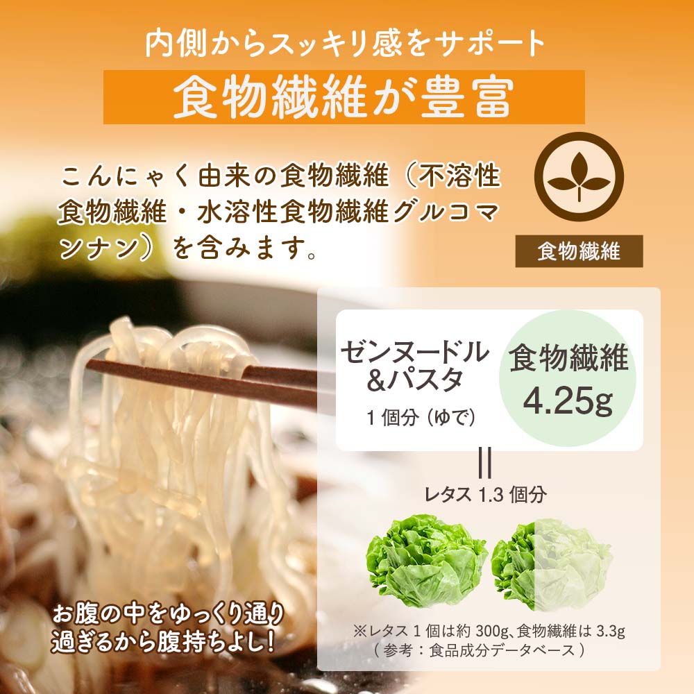 食物繊維が豊富。内側からスッキリ感をサポート。