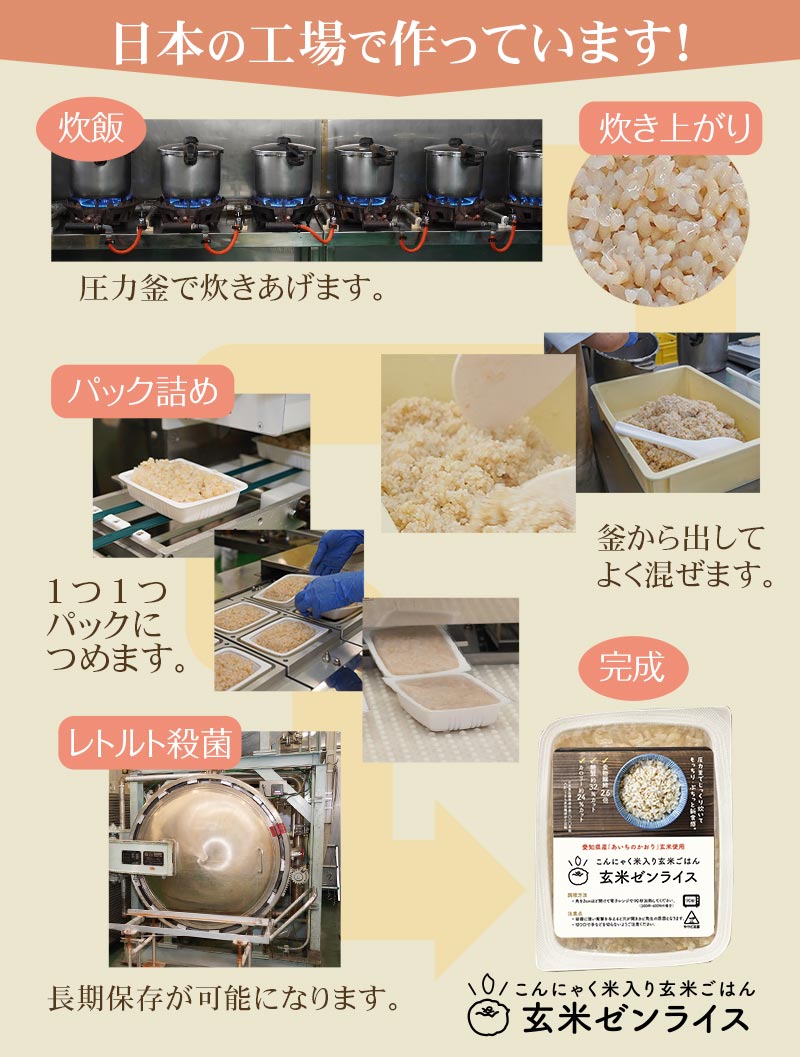 日本の工場で作っています。玄米ゼンライスができるまで