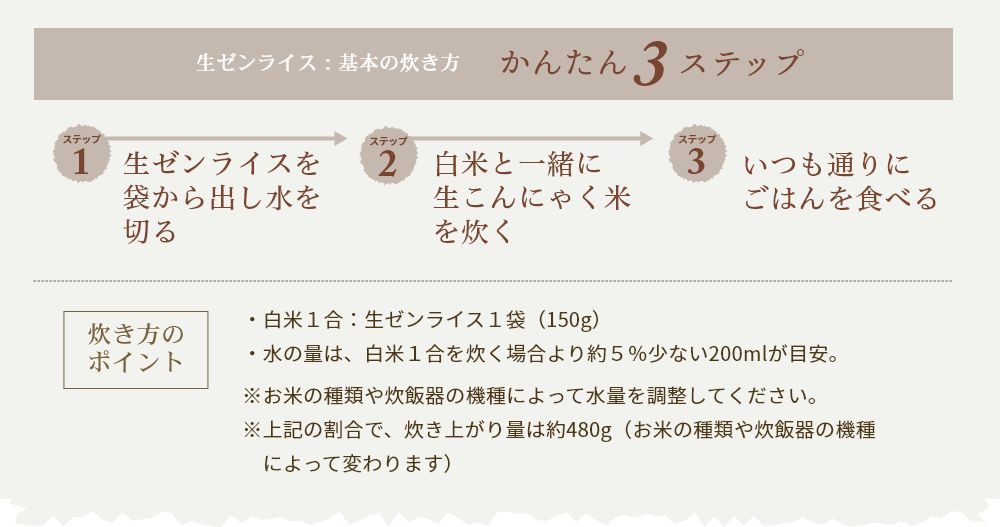 生ゼンライス基本の炊き方、かんたん3ステップ