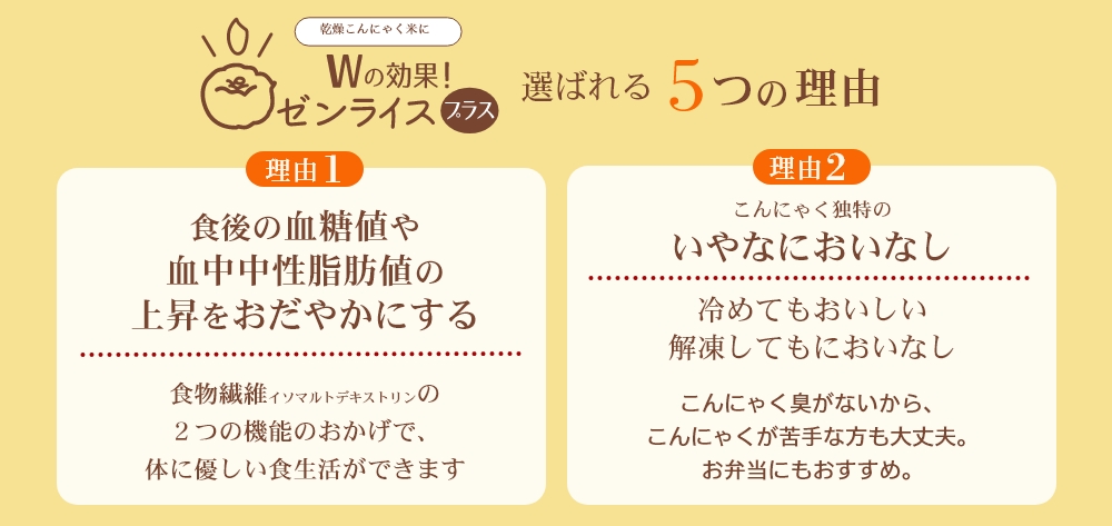 ゼンライスプラス選ばれる5つの理由、理由1食後の血糖値や血中修正し方の上昇をおだやかにする、理由2こんにゃくのイヤな臭いなし