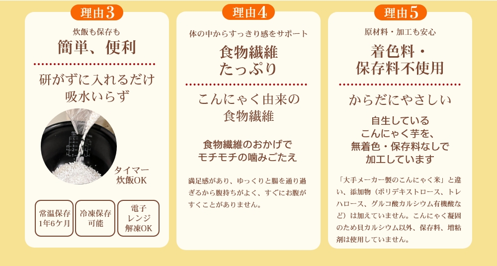 理由3、理由4食物繊維たっぷり、理由5着色料・保存料不使用