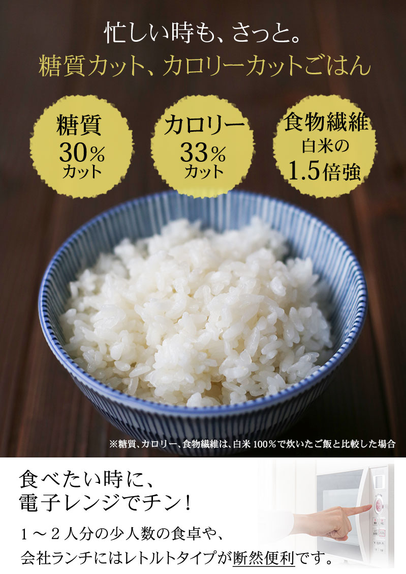 忙しい時も、さっと。糖質カット、カロリーカットごはん 食べたい時に、電子レンジでチン!