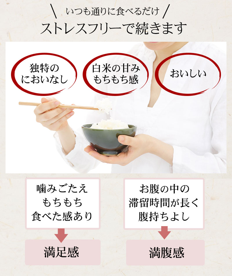 こんにゃく米はリピーター多数!ストレスフリーで続きます