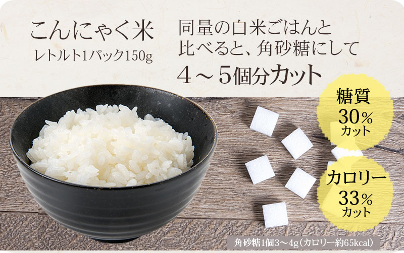 同量の白米ごはんと比べると、角砂糖にして 4~5個分カット